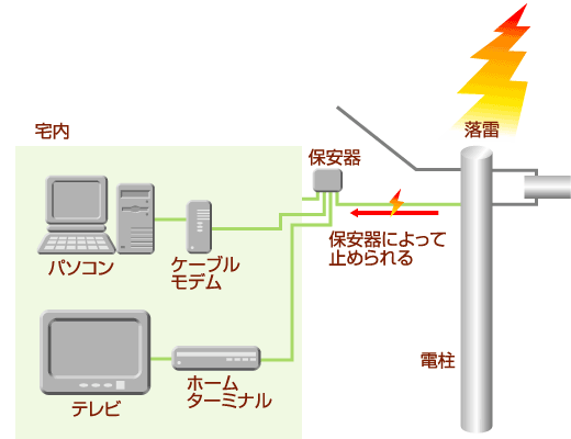 ファイル 1-2.gif